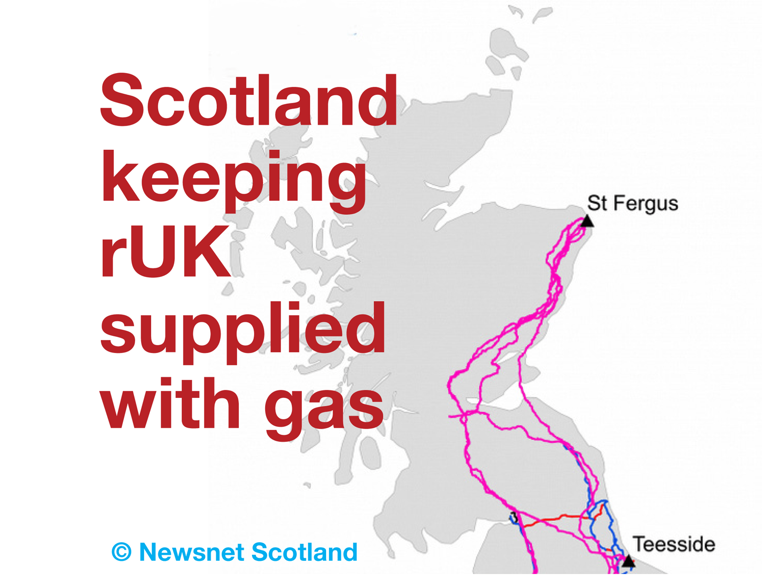 It’s Scotland’s gas and a tale of two economic models