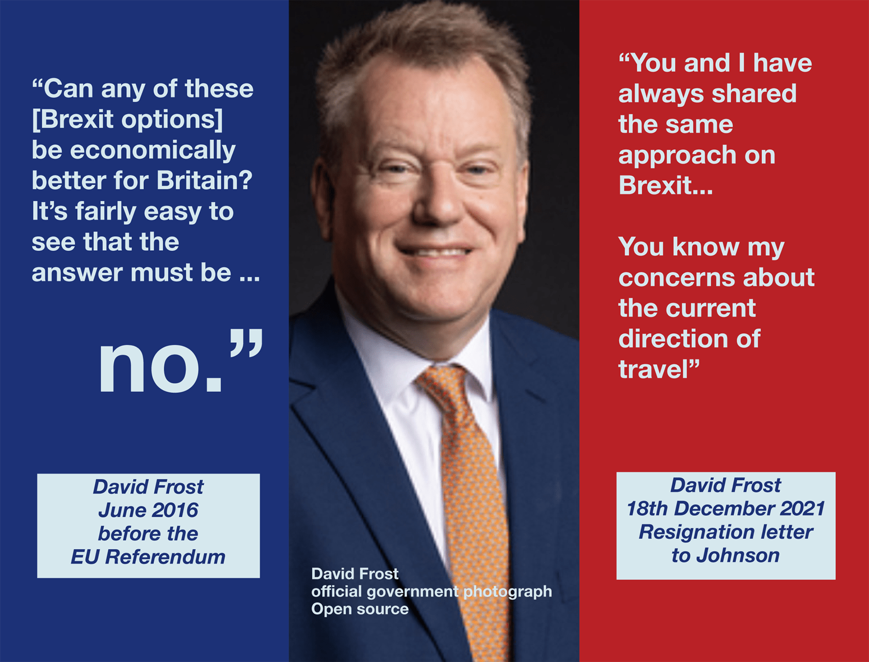 David Frost: inconsistent deliverer of Johnson’s bad Brexit