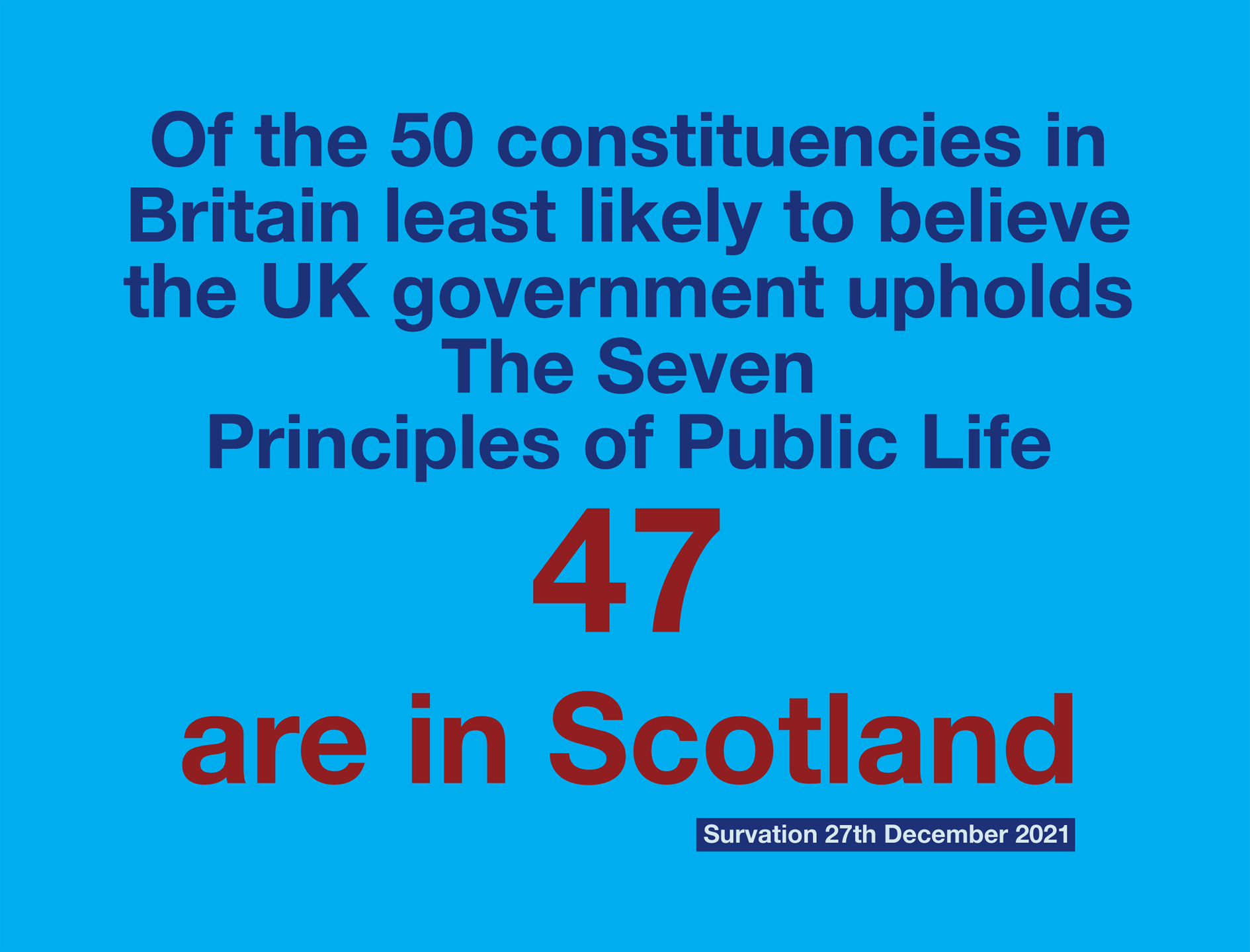 Johnson’s sleaze ridden party not fit for government say Scots