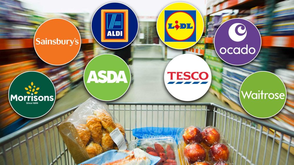 UK’s cheapest supermarket for a weekly shop in March revealed – and it’s not Lidl or Asda