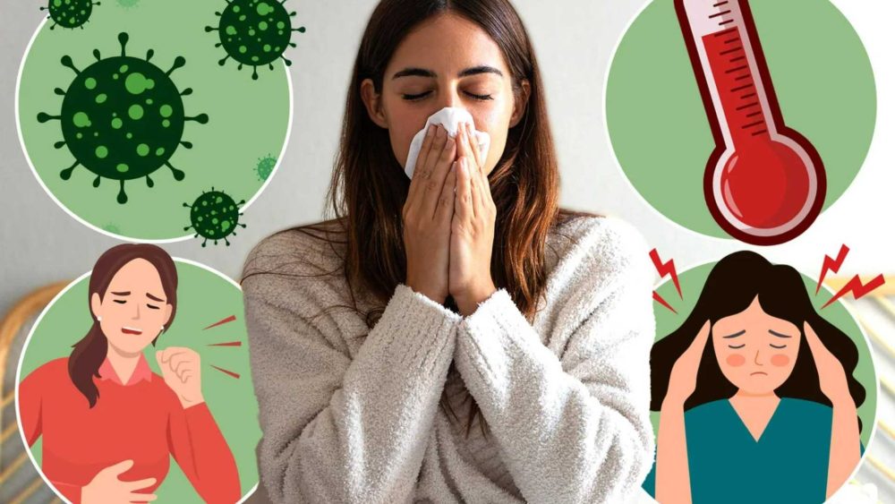 HMPV, flu, Covid or RSV? Symptoms of all the nasty bugs running rife in the UK right now